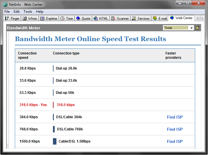 webcenterbandwidthmeter